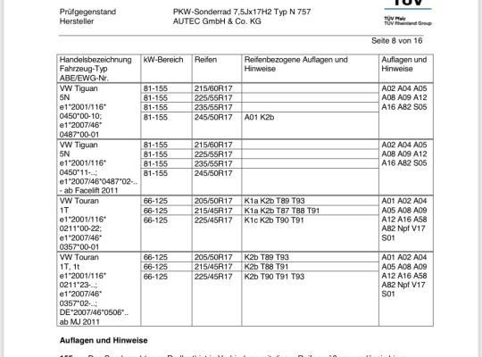 Autec Alufelgen