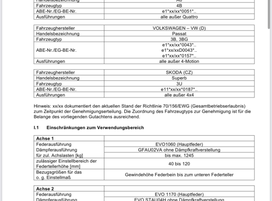 TA Technix Gewindefahrwerk für VW Passat 3bg