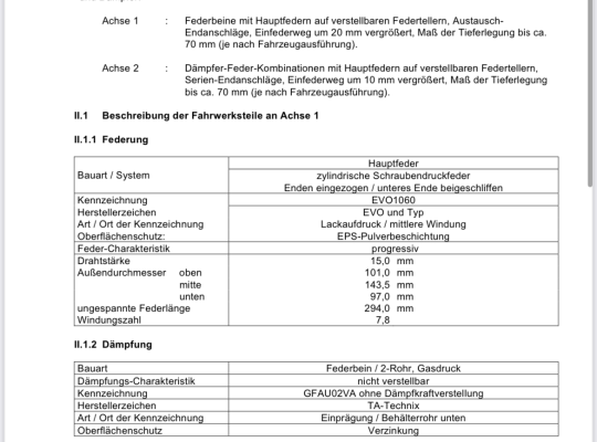TA Technix Gewindefahrwerk für VW Passat 3bg
