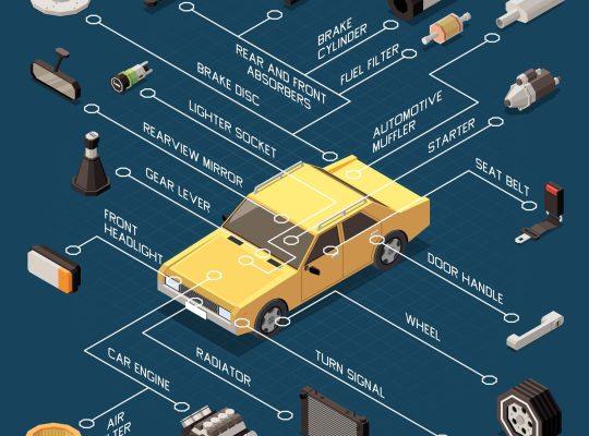 Autoteile zu verkaufen 17 Stück günstig auch einzeln möglich